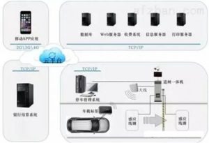 RFID电子标签怎么选？从频段、材质到应用环境的完整指南