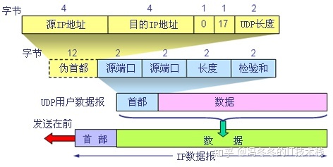 RFID手持机在仓库盘点中的应用流程与使用要点